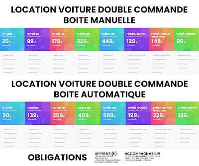 Permis LIB - MEAUX (77) - Location de voiture Auto École à double commande - candidat libre à Meaux
