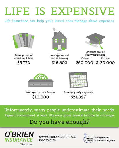 Home Insurance Agency «OBrien Insurance Agency», reviews and photos