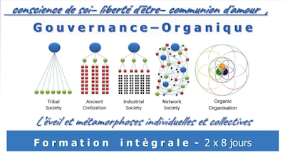 Gouvernance Organique à La Bastide-sur-l'Hers