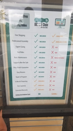 Bicycle Store «Bicycle Chain - Cary/Apex», reviews and photos, 1791 W Williams St, Apex, NC 27523, USA