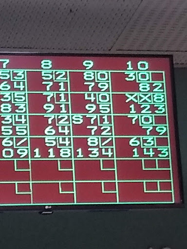 Bowling Alley «Sherman Bowling Center», reviews and photos, 1531 W Sherman Blvd, Muskegon, MI 49441, USA