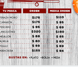 Cajun Shrimps & Beers photo