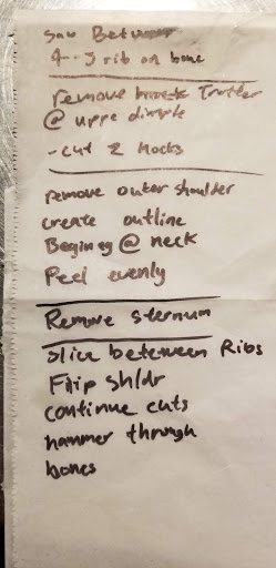 Butcher Shop «Fatted Calf», reviews and photos, 320 Fell St, San Francisco, CA 94102, USA