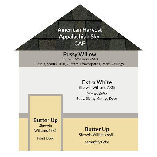 Roofing Contractor «City Roofing», reviews and photos, 22700 SW 172nd Ct, Miami, FL 33170, USA