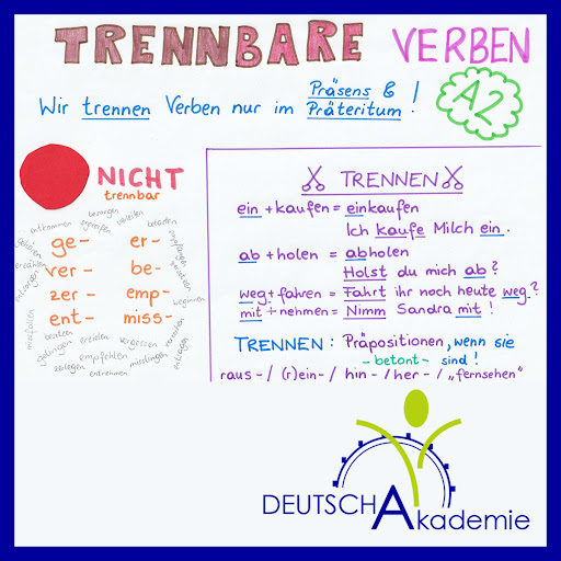 DeutschAkademie Sprachschule: Deutschkurs München I German course Munich
