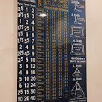 Photo n°3 de l'avis de Eric.a fait le 17/02/2022 à 20:41 sur le  Best Western Falck Village Hotel à Sesto San Giovanni