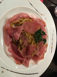 Prosciutto crudo du Restaurant italien Alcoryllis Ristorante Italiano à Paris - n°14