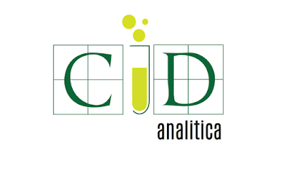 CID analítica
