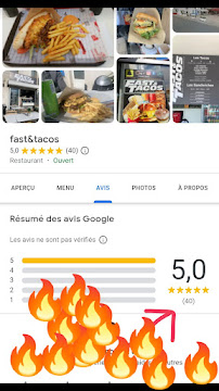 Aliment-réconfort du Restauration rapide Fast and tacos à Saintes-Maries-de-la-Mer - n°3