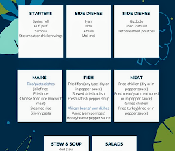 Oluwafemi Restaurant photo