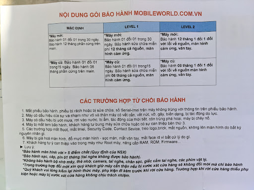 Top 20 cửa hàng game mobile Huyện Phú Giáo Bình Dương 2022