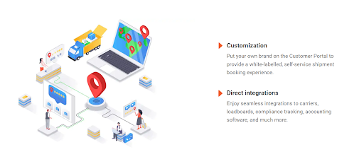 Tai Software - Freight Broker TMS image