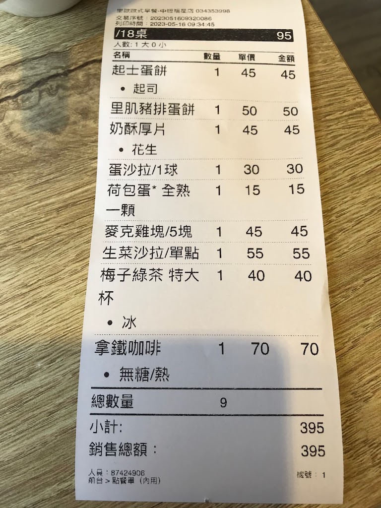 桃園市中壢區里歐歐式早餐-中壢福星店- 台灣餐廳推薦手搖推薦甜點推薦買一送一優惠訊息