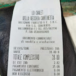 Photo n°5 de l'avis de Max.i fait le 14/07/2021 à 21:15 sur le  Lo Chalet Della Vecchia Cantinetta à Reggello