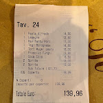 Photo n°1 de l'avis de Ian.a fait le 26/11/2023 à 08:35 sur le  Il Cavallino à Florence