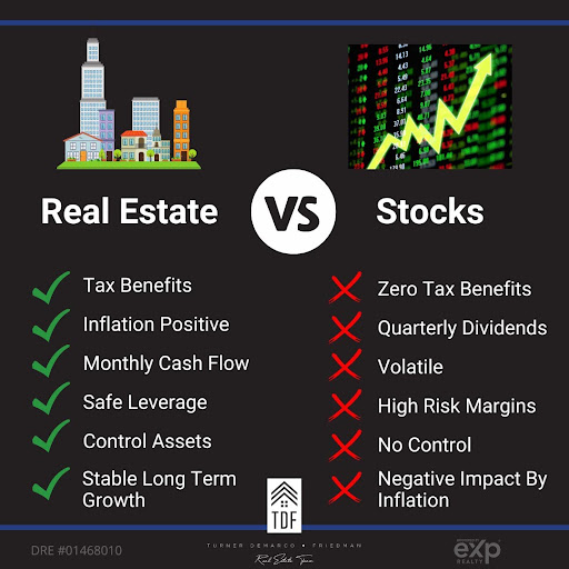 Jay Friedman Realty Team at eXp image