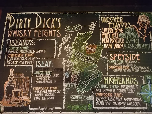 Dirty Dick's Pub