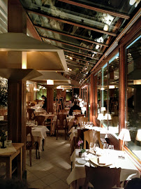 Atmosphère du Restaurant Pavillon Montsouris à Paris - n°13