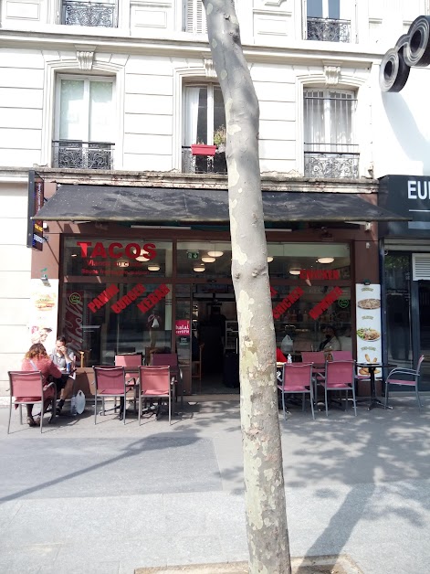 Sandwich Kebab à Paris