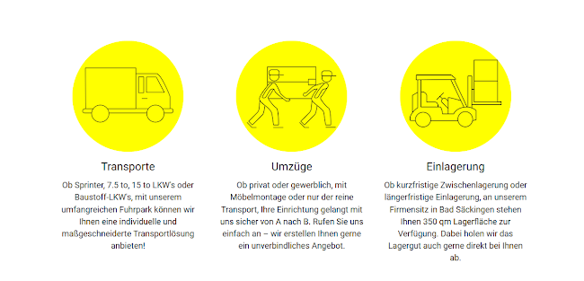 Kommentare und Rezensionen über Andreas Ebner | Transporte, Umzüge, Einlagerung