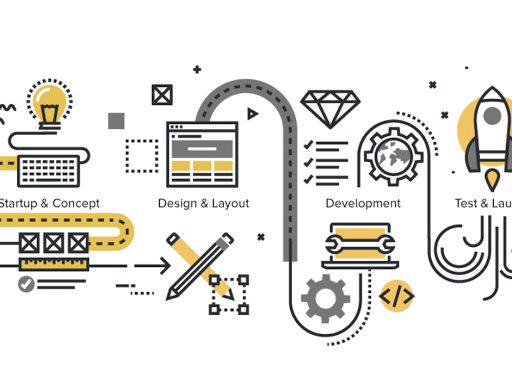 Website Designer «Thrive Creative Group», reviews and photos, 1730 Memorial Dr, Clarksville, TN 37043, USA