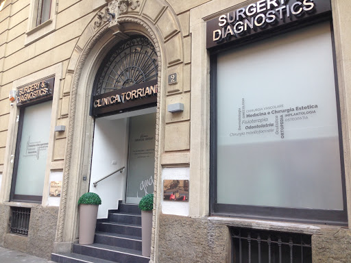 Hyaluronic acid clinics in Milan