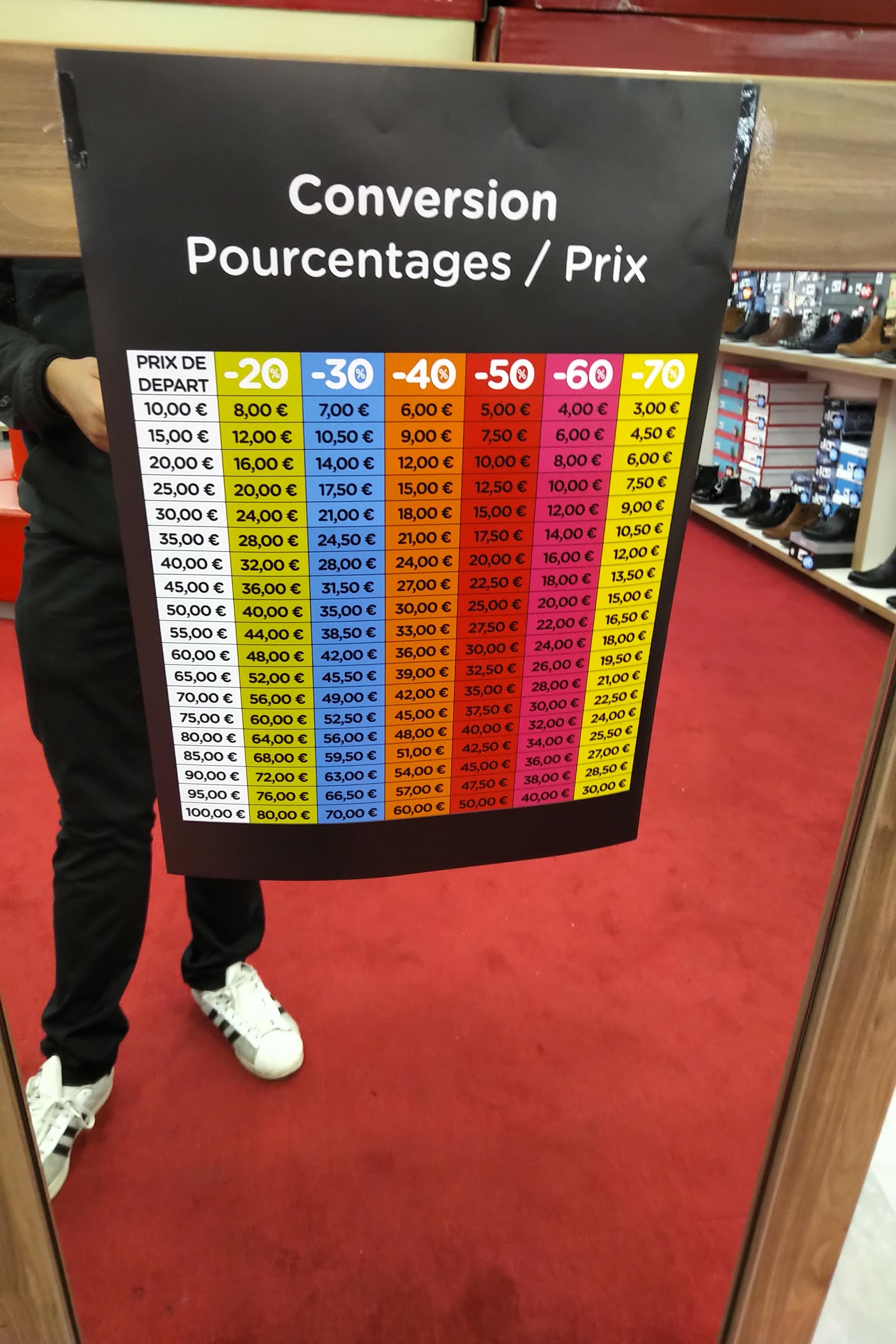 Photo n° 1 de l'avis de Sahraoui.o fait le 09/01/2019 à 12:02