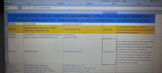 Servicio de Urgencia UC