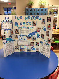 Cadence Academy Preschool - Photo 9 - Car repair in Greenville, SC, Greenville