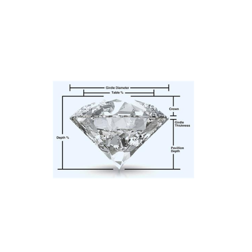 Jewelry Store «Jewelry Gallery of Oyster Bay», reviews and photos, 90 South St, Oyster Bay, NY 11771, USA