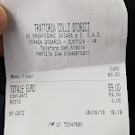 Photo n°1 de l'avis de M. fait le 26/05/2019 à 14:14 sur le  Trattoria Ai Colli Storici à Custoza