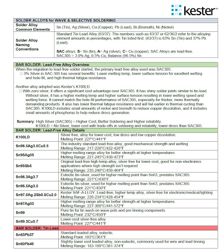 Electronic Parts Supplier «Industrial Electronics By Ross», reviews and photos, 3256 S 92nd St, Milwaukee, WI 53227, USA