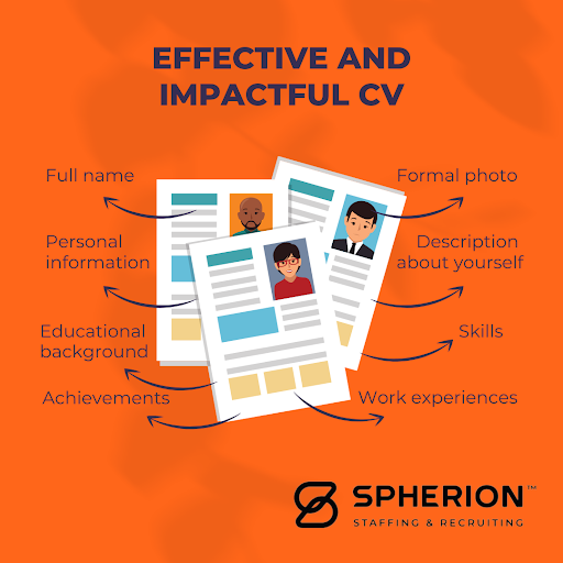 Employment Agency «Spherion», reviews and photos, 240 NW Peacock Blvd Suite 104, Port St Lucie, FL 34986, USA