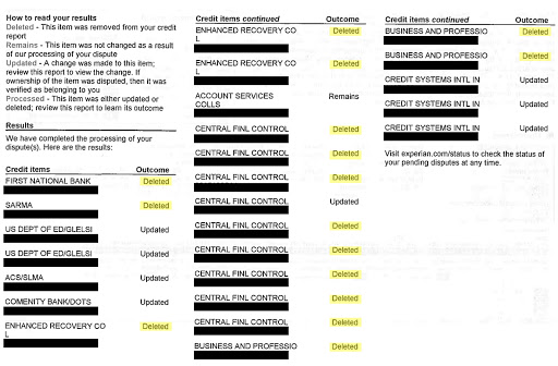 Credit Counseling Service «The Credit Repairmen», reviews and photos