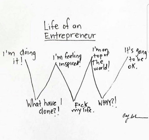 Used Furniture Store «GRQ Used Furniture», reviews and photos, 14129 Kutztown Rd, Fleetwood, PA 19522, USA