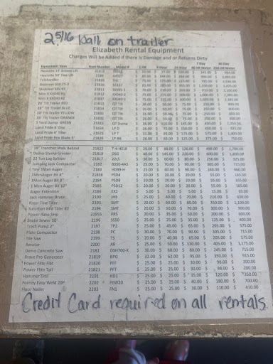 Home Improvement Store «True Value Elizabeth», reviews and photos, 175 W Kiowa Ave, Elizabeth, CO 80107, USA