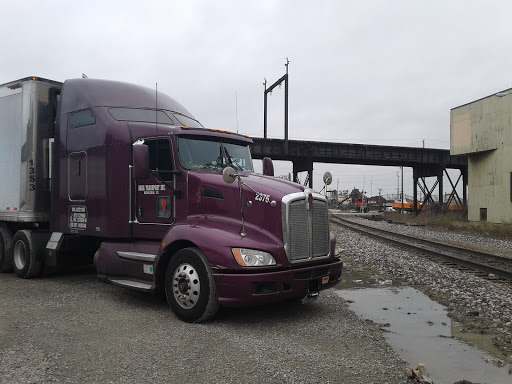 St Louis Produce Market Inc