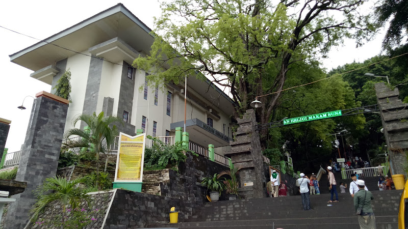 Museum di Kabupaten Gresik: Menelusuri Keindahan Wisata Sejarah dan Religi di Indonesia Timur