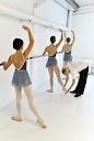 Escuela de ballet L Etoile international center of art education