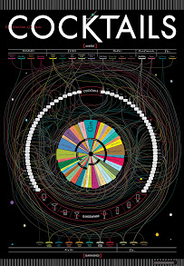 Osteria Il Triciclo à Oga menu