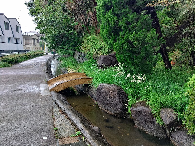 六郷用水の跡