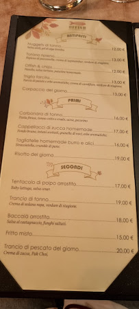 Offish à Pisa carte