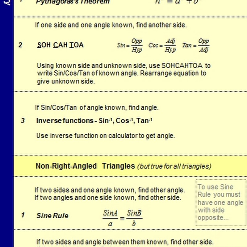 MathsMatters