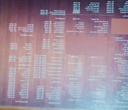 Pondok Kuliner Renon photo