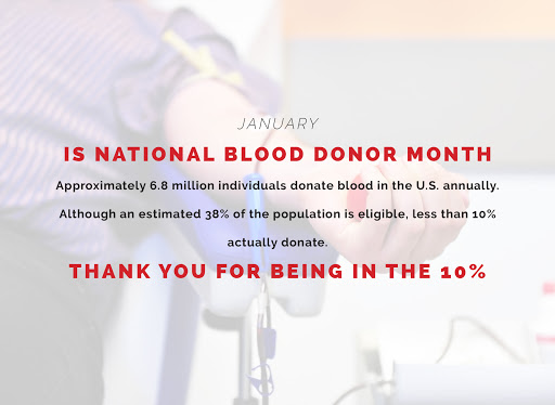 Blood Donation Center «Medic Regional Blood Center», reviews and photos