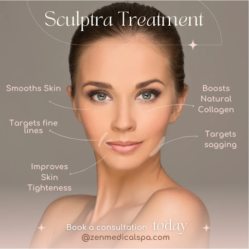 Explore crotch tattoo ideas, creative tattoo ideas in Edmond, available at Zen Aesthetics & Wellness Medical Spa