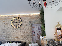 Atmosphère du Restaurant italien 🥇MIMA Ristorante à Lyon - n°8