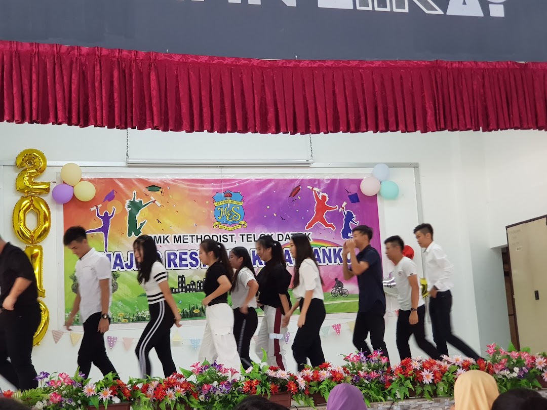 SMK Methodist