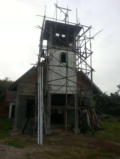 Photos of HKBP Pulogiring