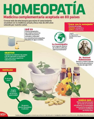 Colombia Solorzano, Homeopata Acupunturista - Guayaquil